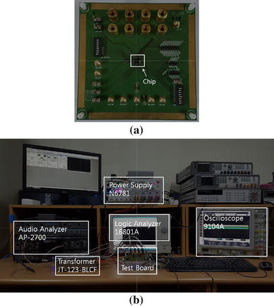 db 80 is