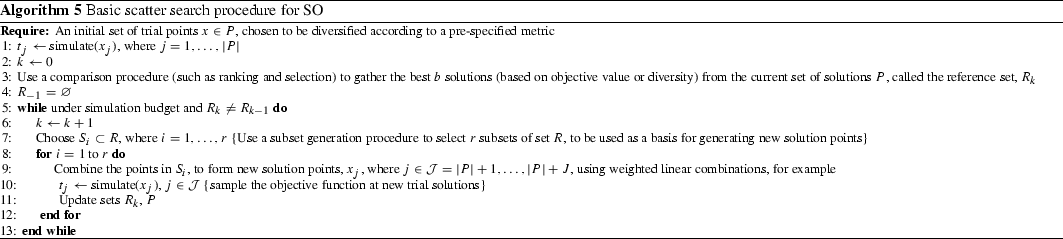 Simulation Optimization A Review Of Algorithms And - 