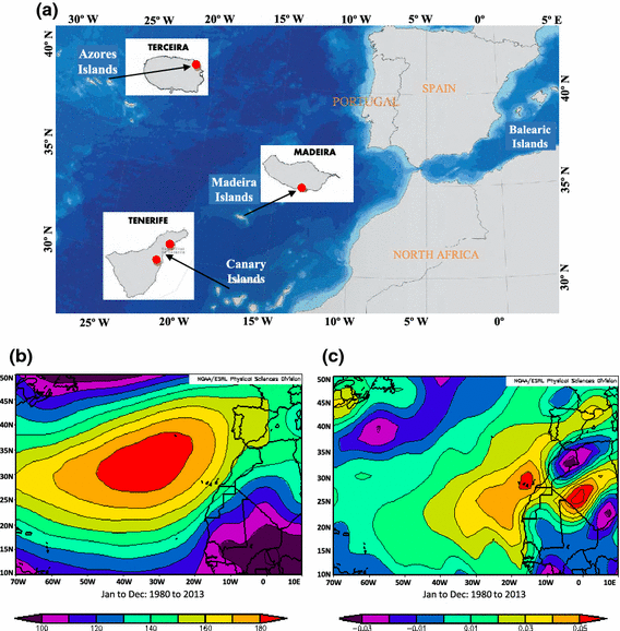 Characterization of the Marine Boundary Layer and the Trade-Wind ...