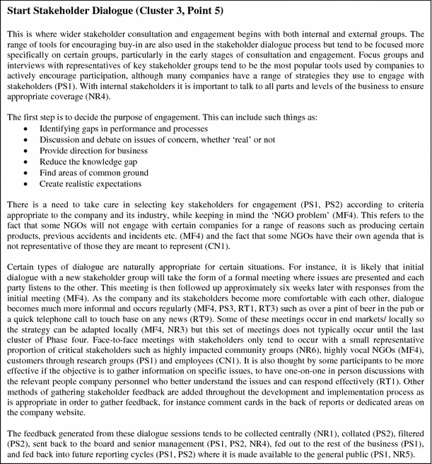 An Institution Of Corporate Social Responsibility Csr In - 