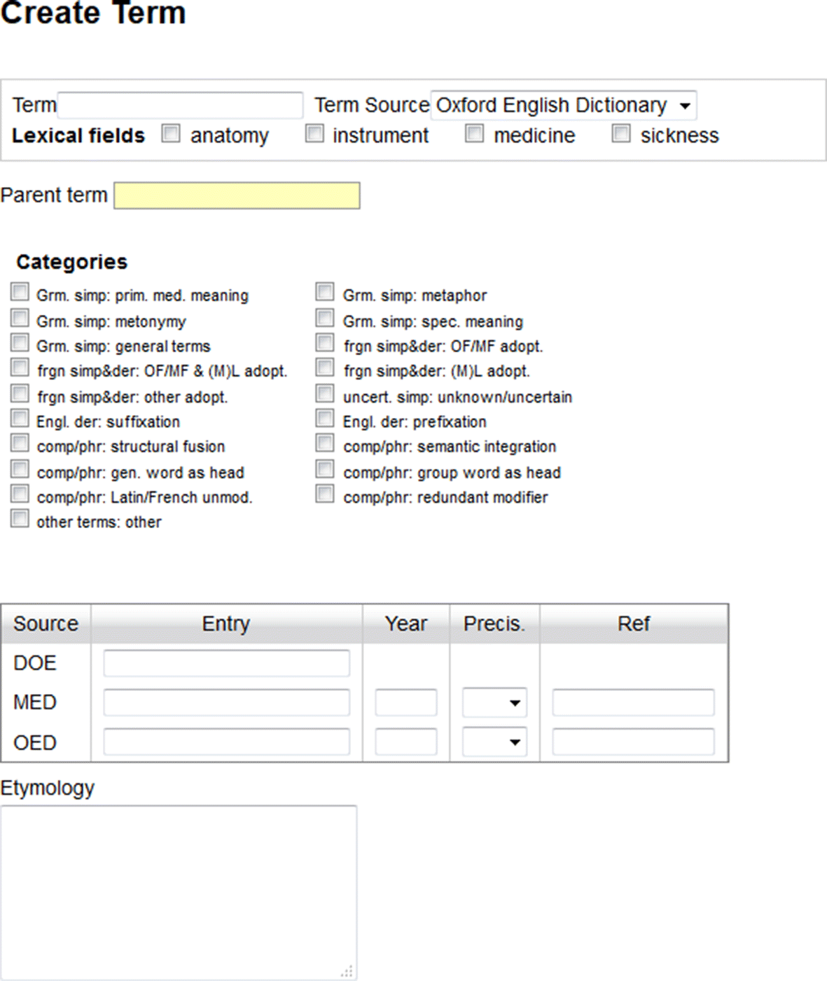 digitization of data for a historical medical dictionary words starting with spec