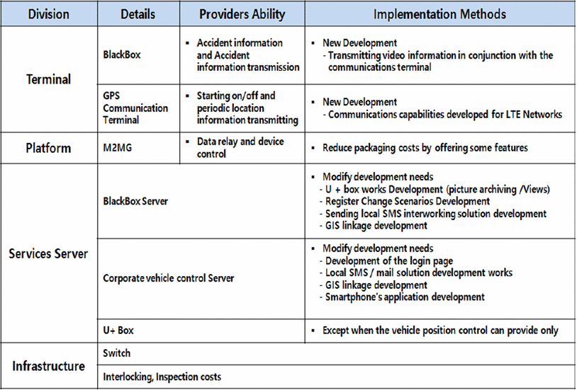 ielts essay body family roles