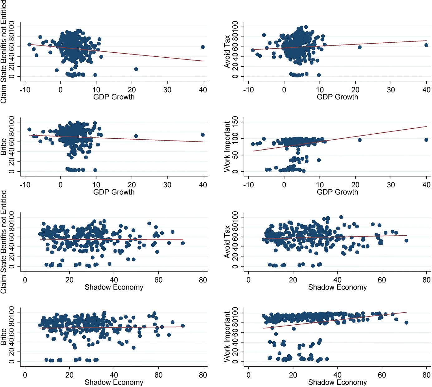 Religion And Economic Development New Insights Springerlink - 