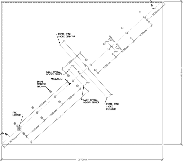 Method Of Determining Smoke Detector Spacing In High Ceiling