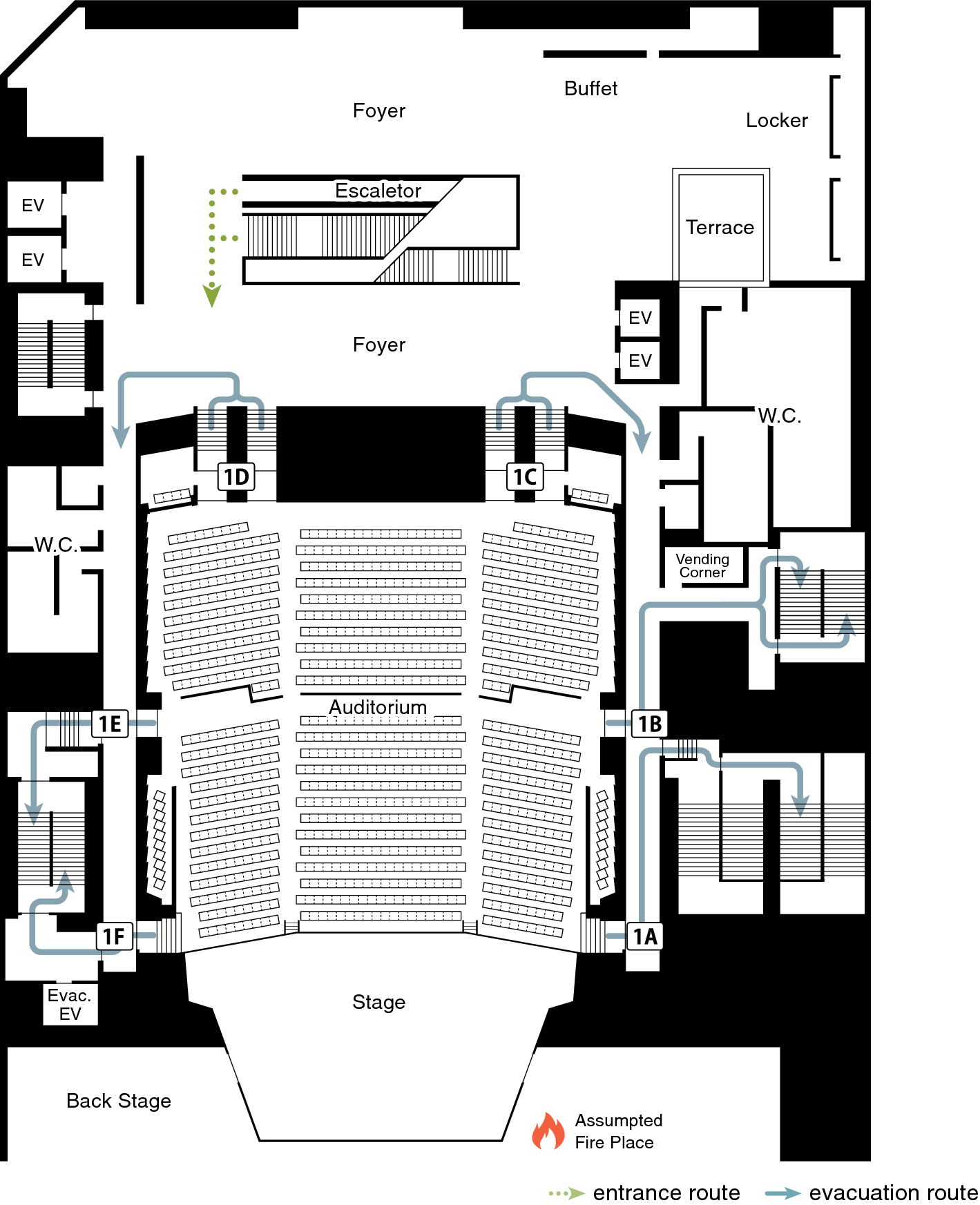 Route Choice And Flow Rate In Theatre Evacuation Drills Analysis