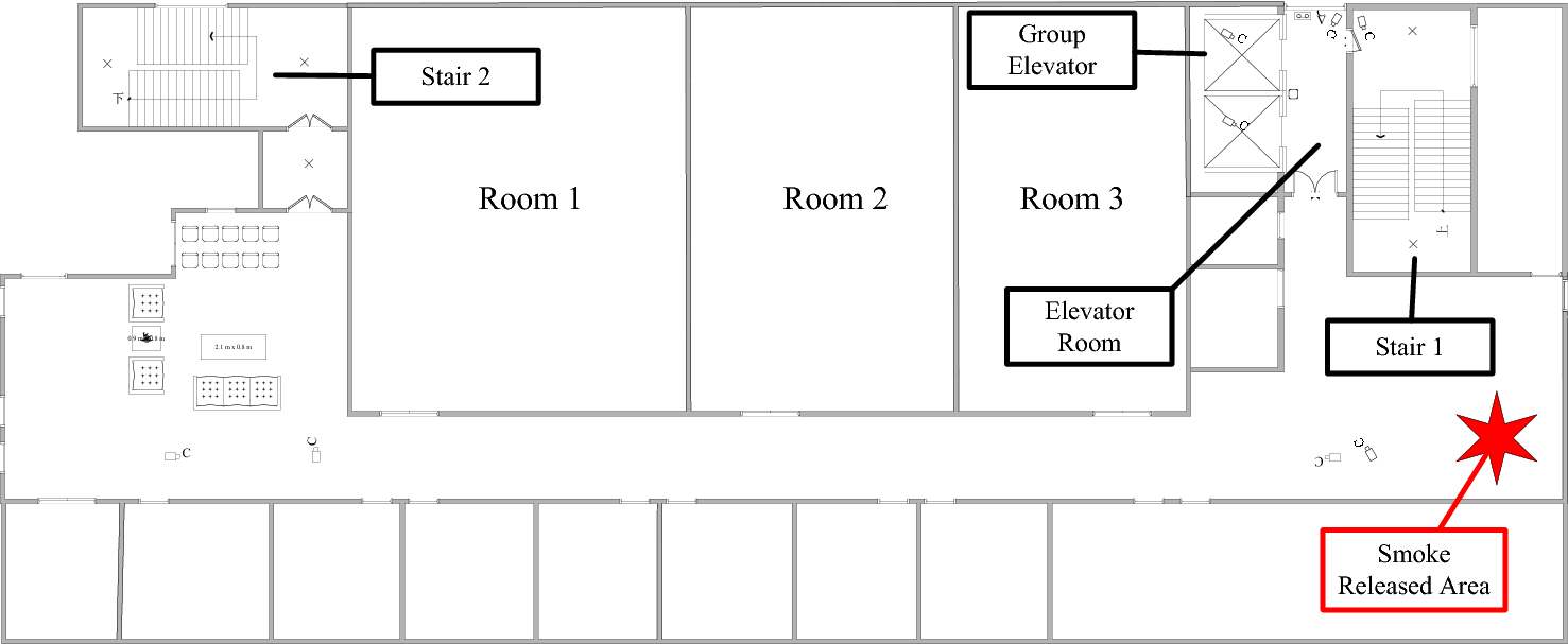 Experimental Study Of Egress Selection Behavior Between Stairs And