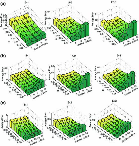 https://media.springernature.com/original/springer-static/image/art%3A10.1007%2Fs10700-014-9178-0/MediaObjects/10700_2014_9178_Fig10_HTML.gif