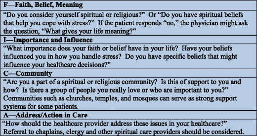 Spiritual distress and spiritual care in advanced heart failure ...