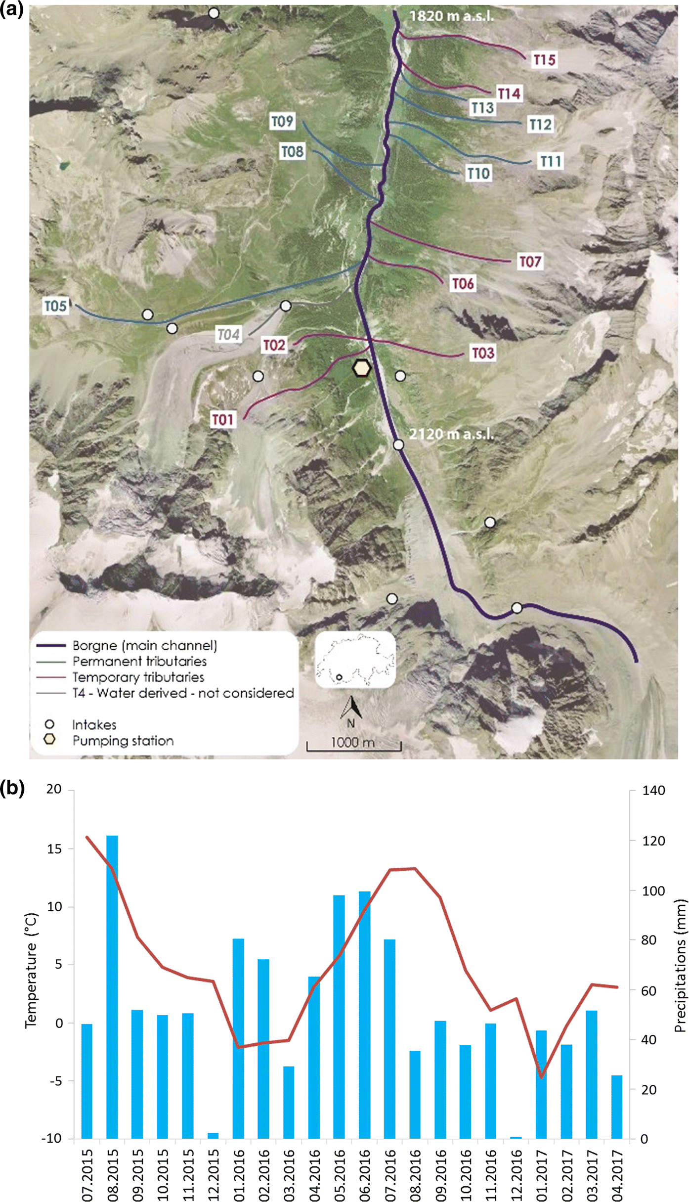 Sub Basin And Temporal Variability Of Macroinvertebrate Assemblages In Alpine Streams When And Where To Sample Springerlink