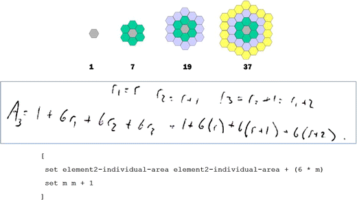 an atom is known by the company it keeps a constructionist learning