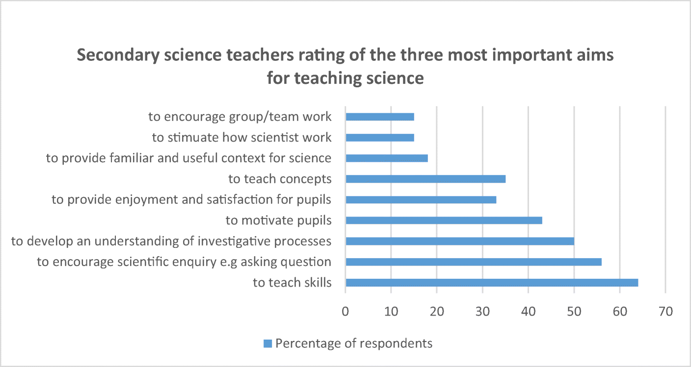 Coursework help full grade Coursework help full grade
