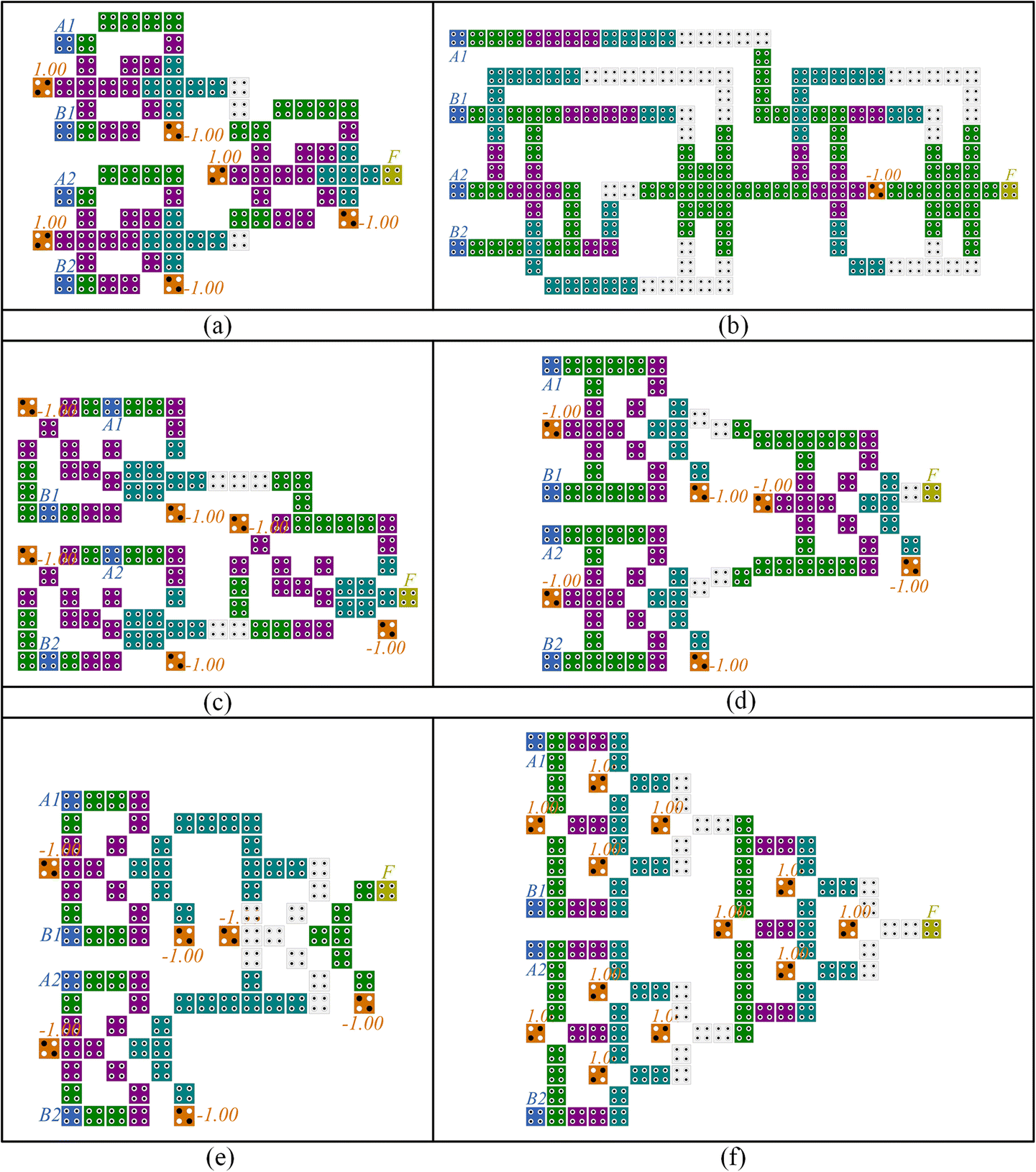 Tirdzniecības sistēmas forex / binary opcijas (pilns saraksts) binārās iespējas vs forex