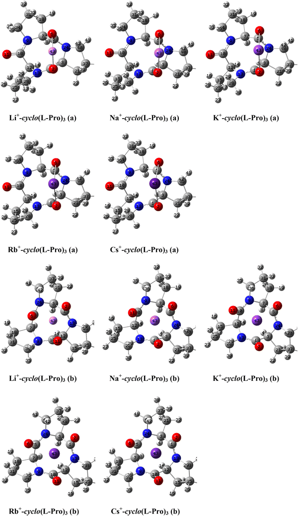 Complexation Of All Cis Cyclo L Pro 3 And Alkali Metal