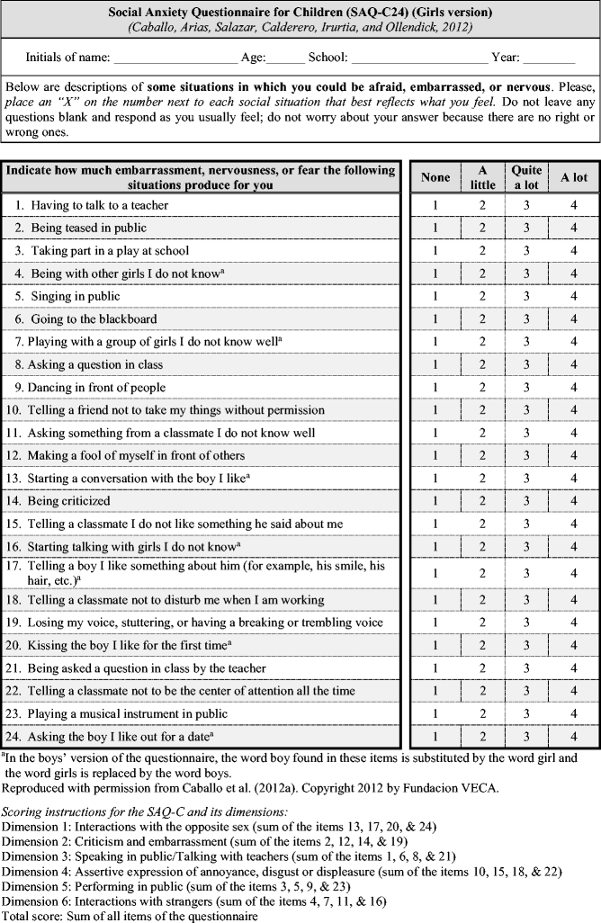 The Social Anxiety Questionnaire for Children: Cross 