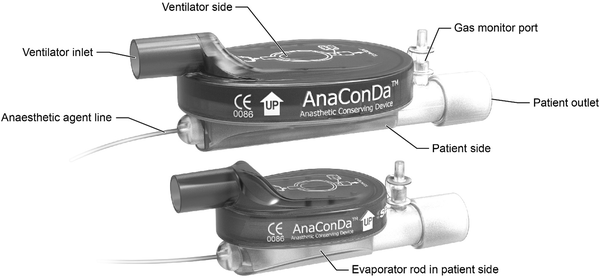 anaconda fluid magnetic trainer review