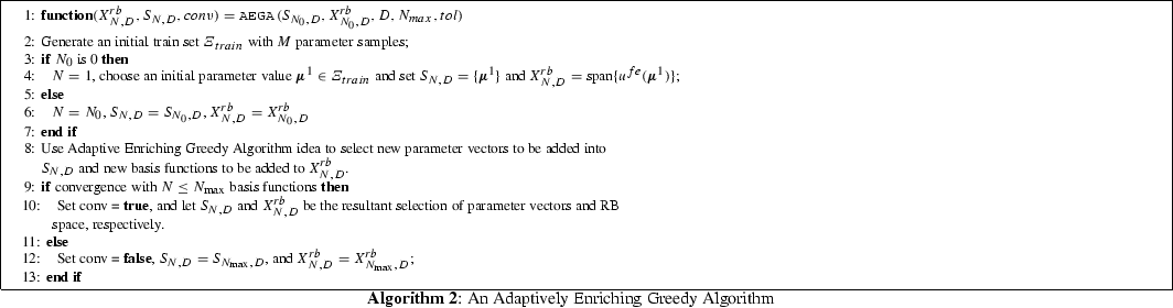 On The Use Of Anova Expansions In Reduced Basis Methods For