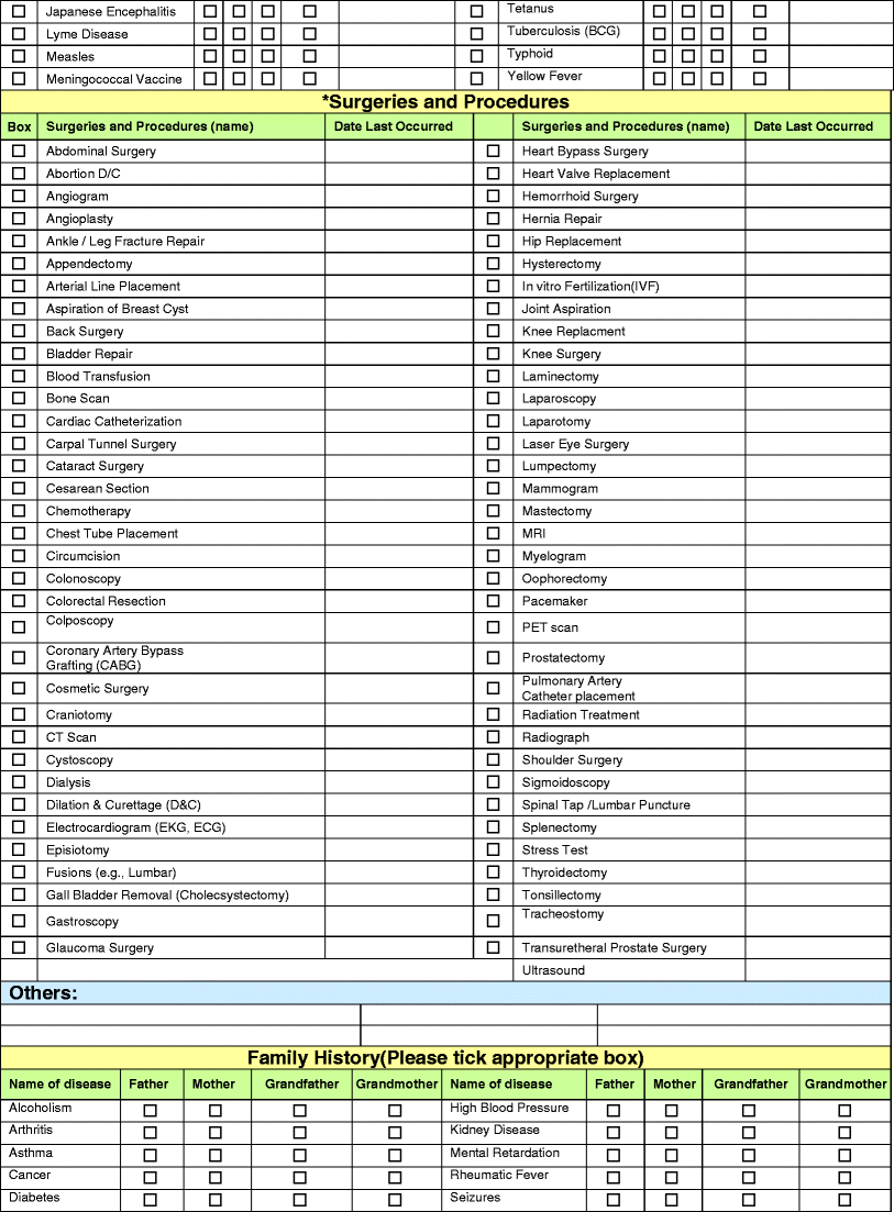 My Health One Overview My Health One Overview