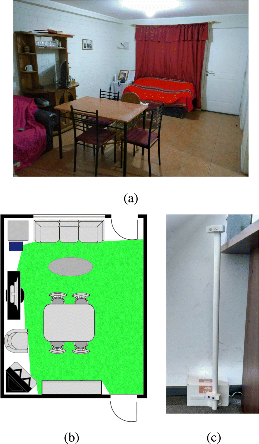 System Design For Emergency Alert Triggered By Falls Using