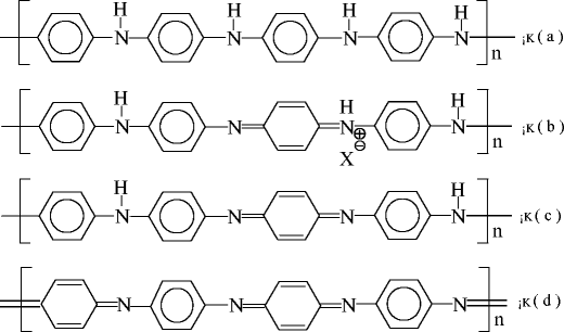 salt emeraldine structure doped Synthesis characterization of polyaniline and co