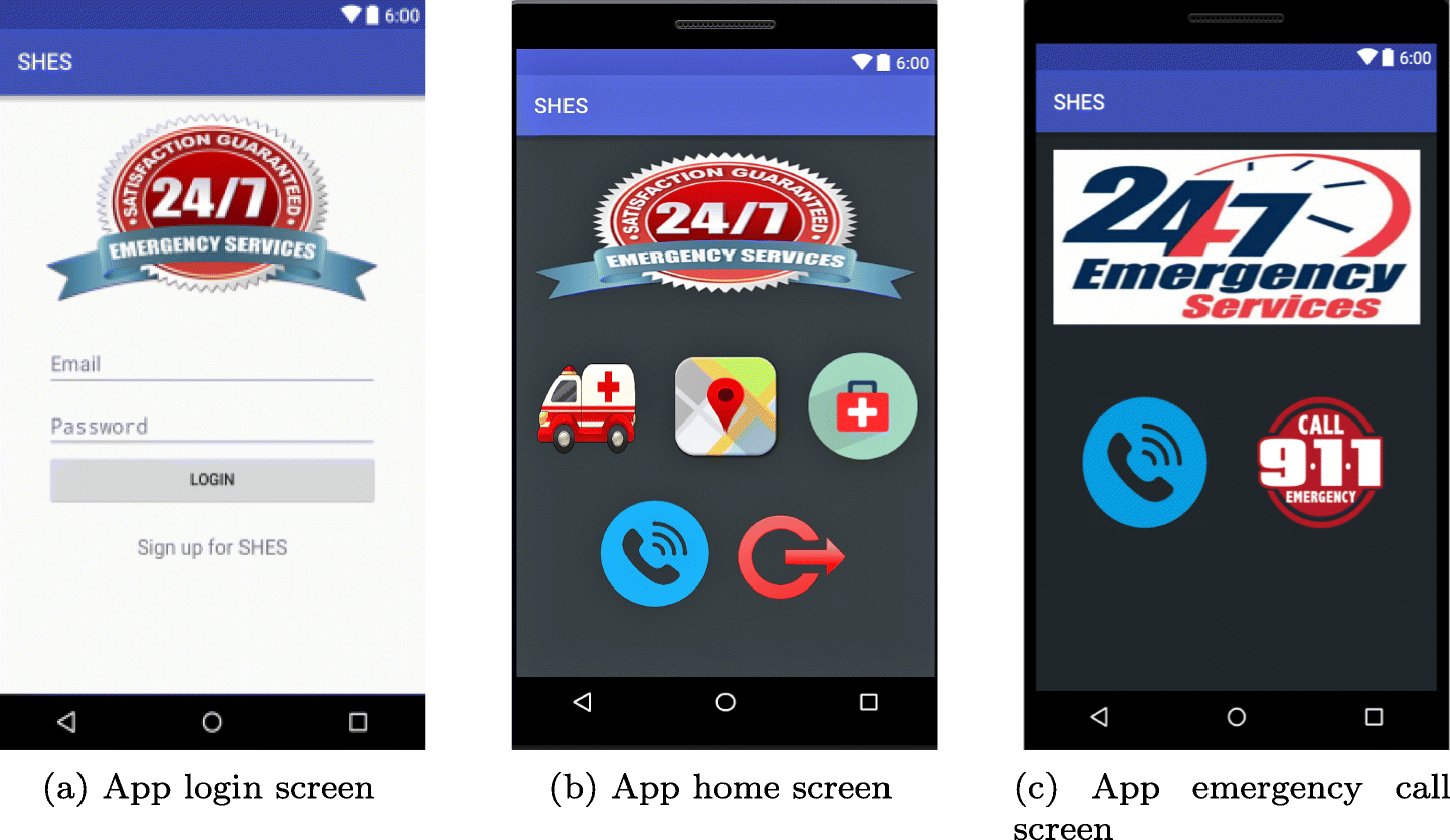 Smart Hospital Emergency System Springerlink