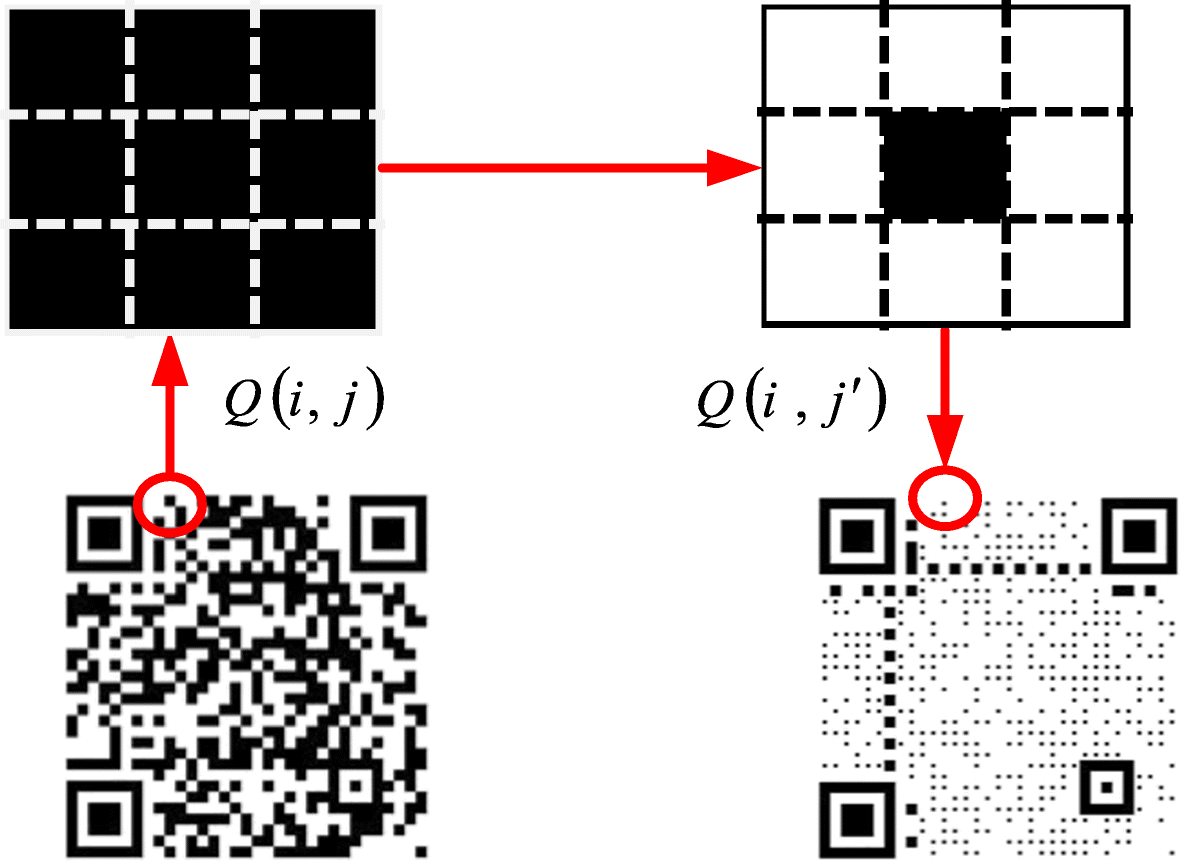 Adopt Me Wiki Codes 2019 - 