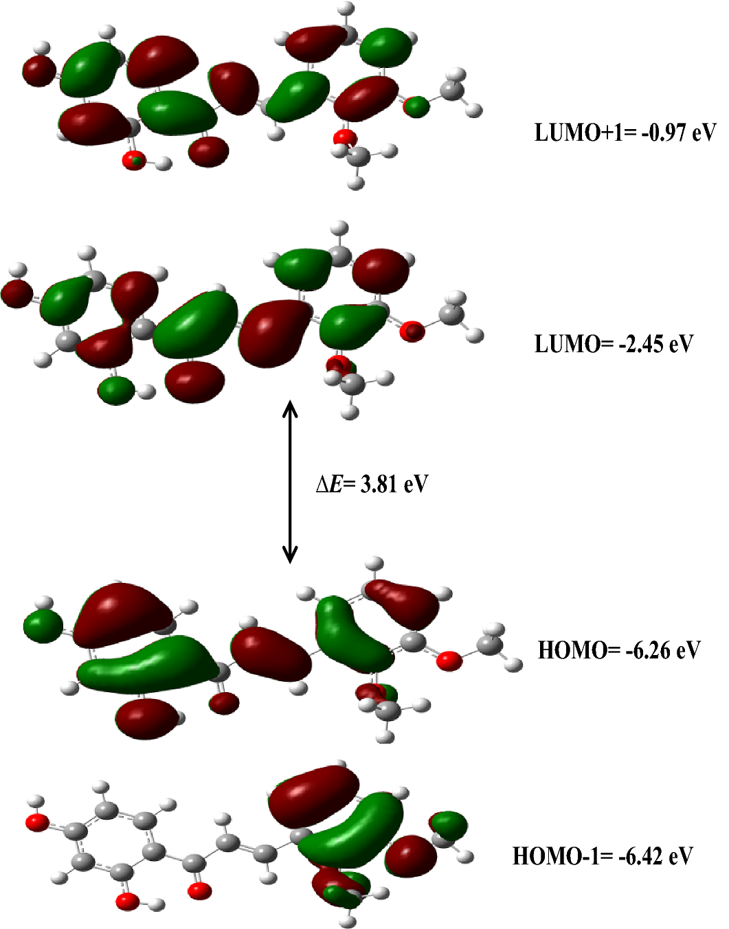 Molecular Structure Vibrational Optical And Second Order - 