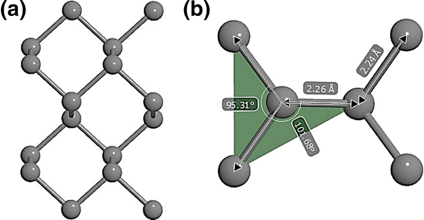 Tuning The Optical Properties Of Phosphorene By Adsorption