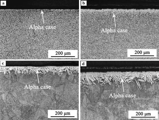 High-Temperature Oxidation Kinetics and Behavior of Ti–6Al–4V Alloy ...