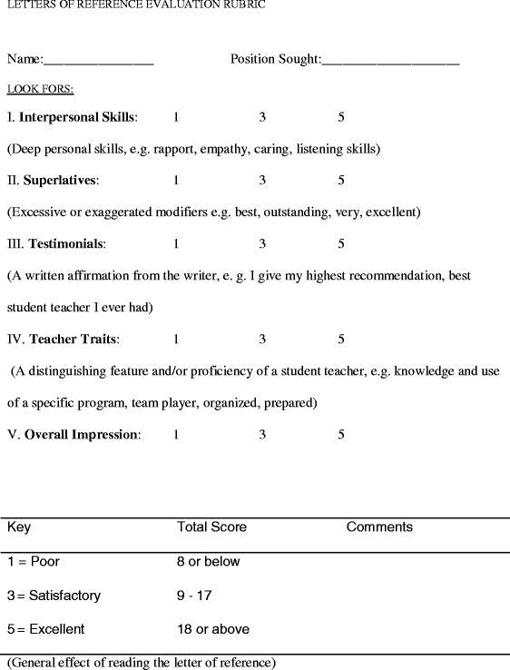 student teacher letters of reference a critical analysis springerlink letters of reference for a teacher