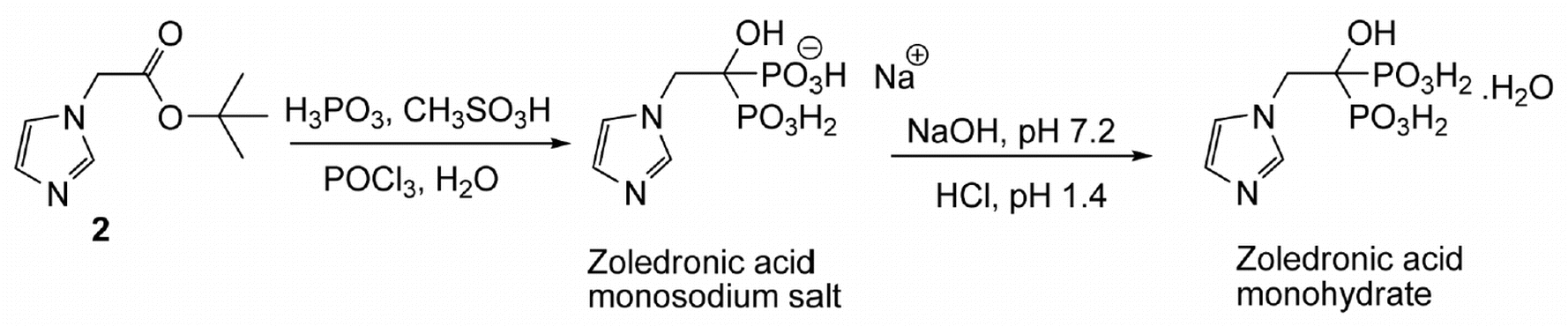 Image result for zoledronic acid synthesis
