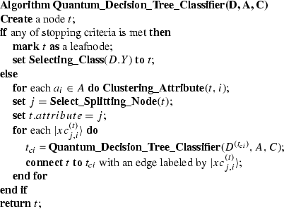 tree quantum decision window open constructing