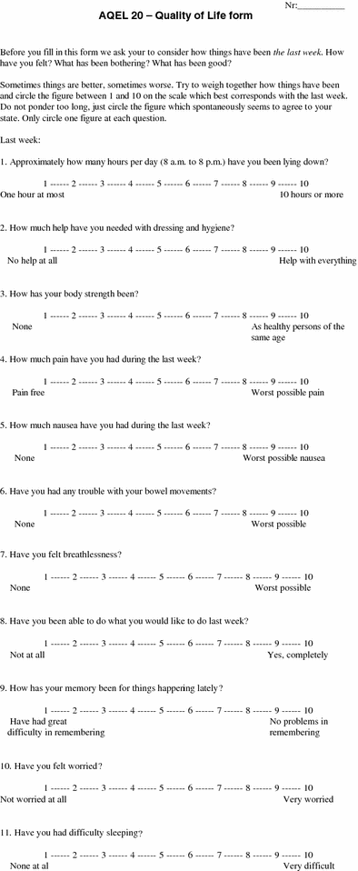 The Assessment of Quality of life at the End of Life (AQEL ...