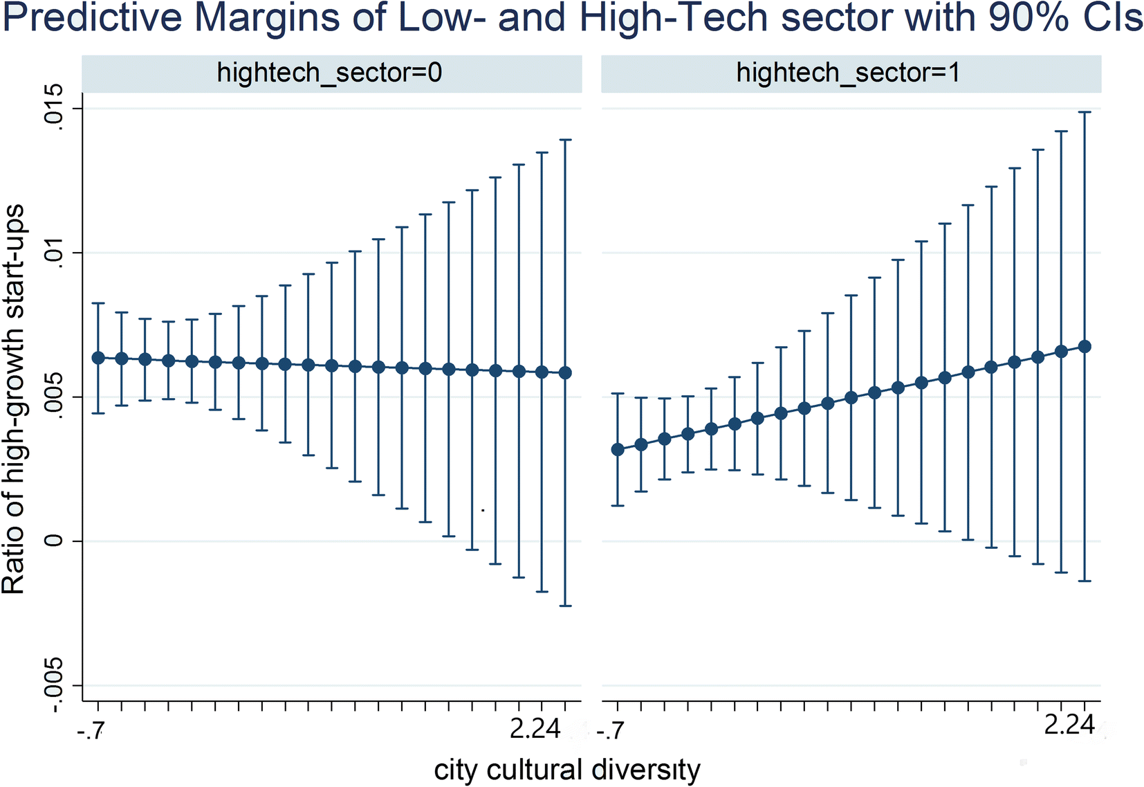 Cultural Diversity And Knowledge In Explaining - 