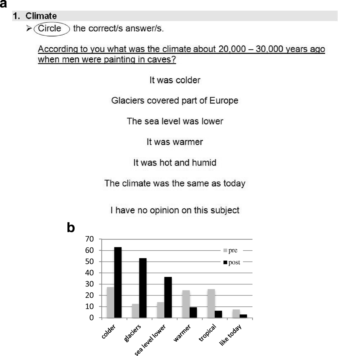 Learning About Archaeology And Prehistoric Life Springerlink - 
