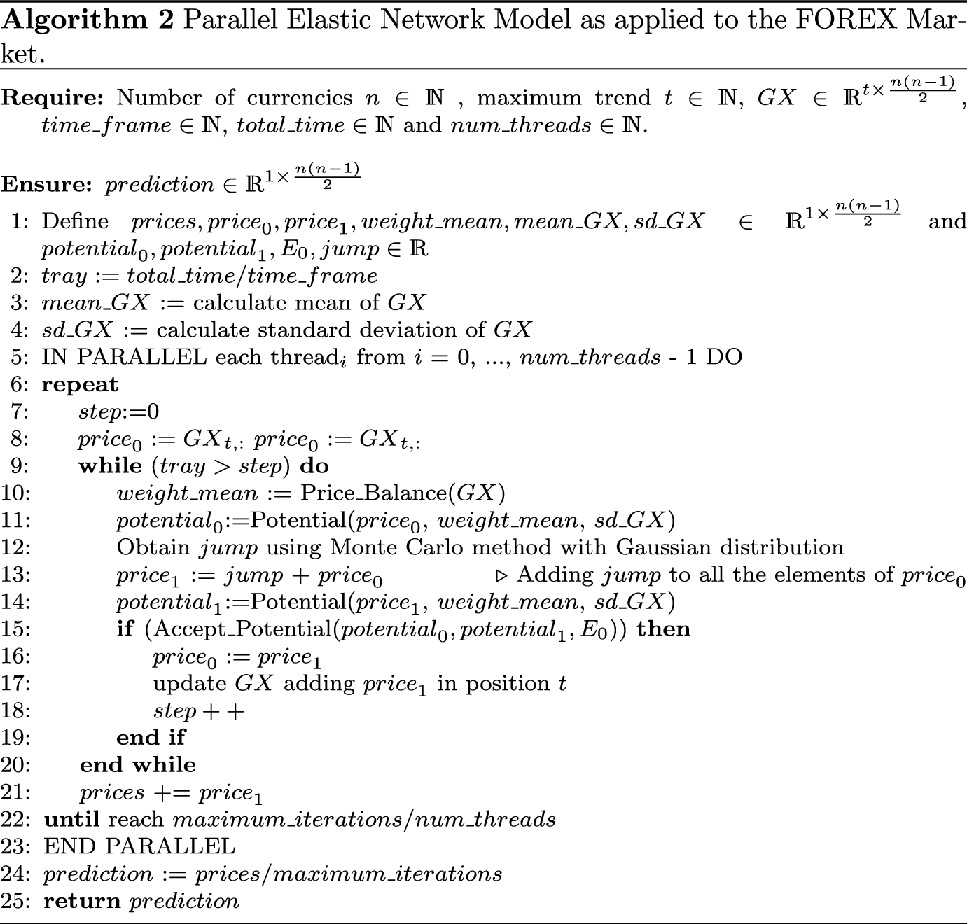 Enhancing The Context Aware Forex Market Simulation Using A Parallel - 