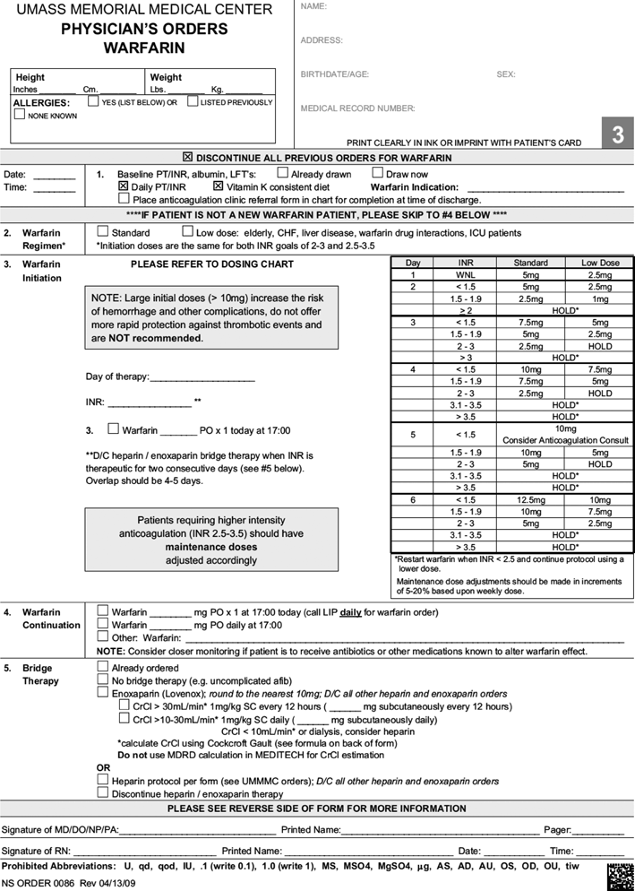 Warfarin Dosage Chart