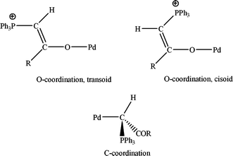 Oxygen Versus Carbon Coordination Of The Alpha Stabilized Phosphorus Ylide Ph3p C H R In Palladacycles Bearing Secondary Amines Springerlink
