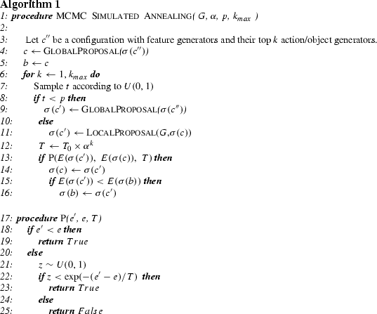 Spatially Coherent Interpretations Of Videos Using Pattern Theory Springerlink