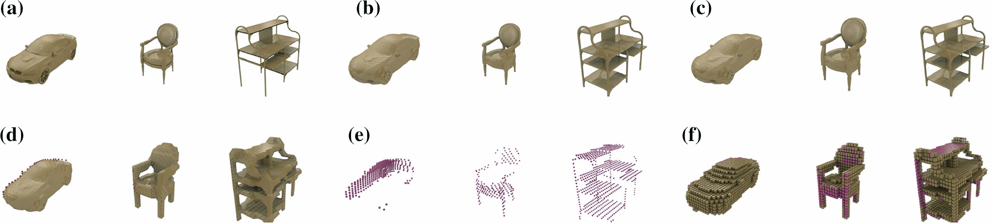 Learning 3d Shape Completion Under Weak Supervision