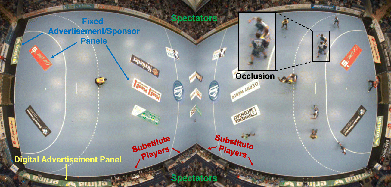 ... System FPGA-Based Automatic Vision for Processing Online