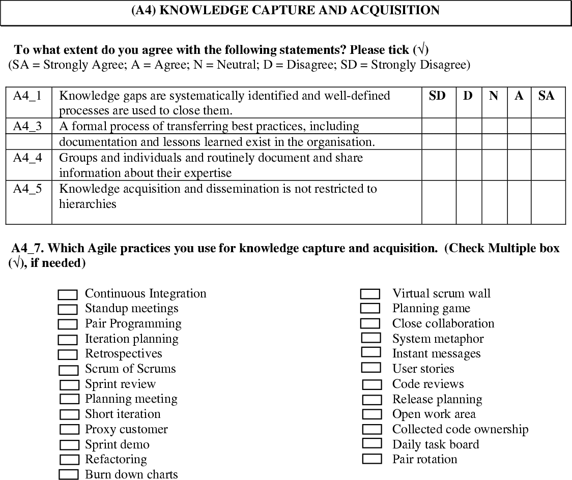business careers essays development