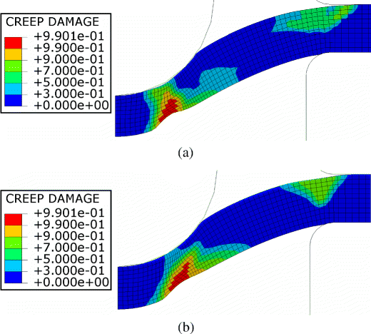 Experimental And Numerical Analysis Of Initial Plasticity In - 