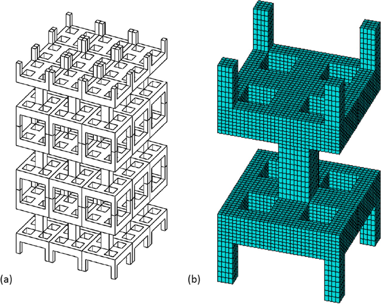 Experimental Characterization Of Slm And Ebm Cubic Lattice
