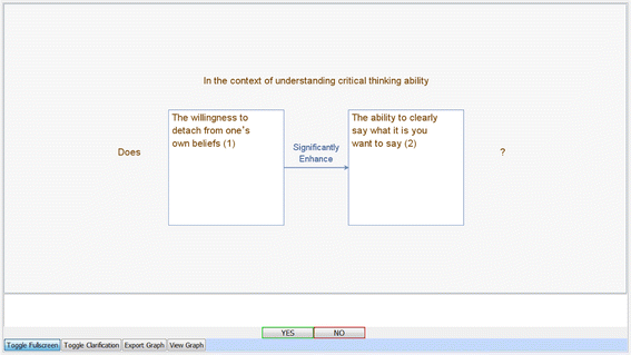 write improved essay dictionary