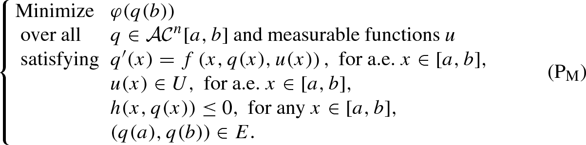 Optimality Conditions For The Continuous Model Of The Final Open Pit Problem Springerlink