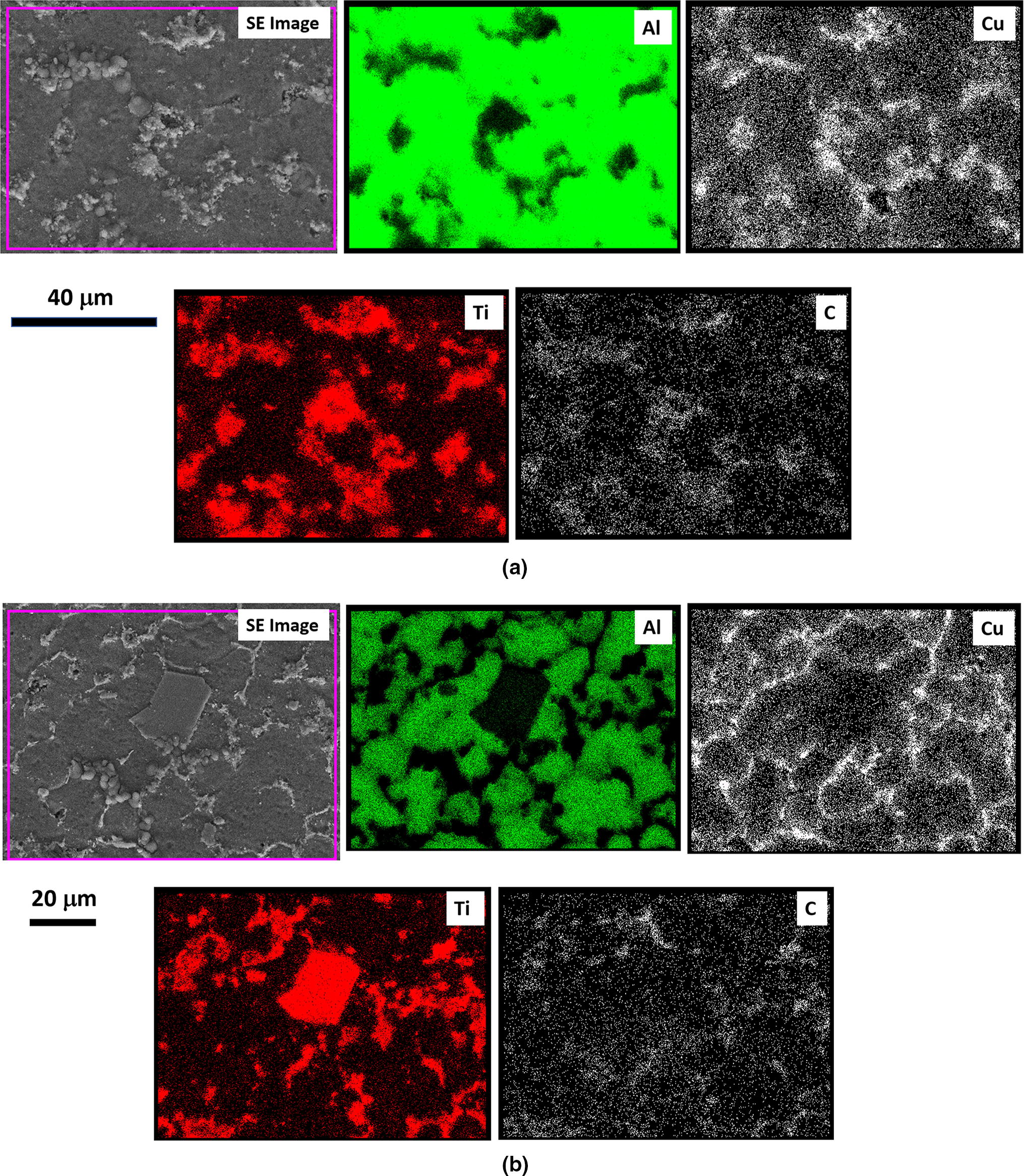 The Effect Of Melt Ultrasound Treatment On The Microstructure And