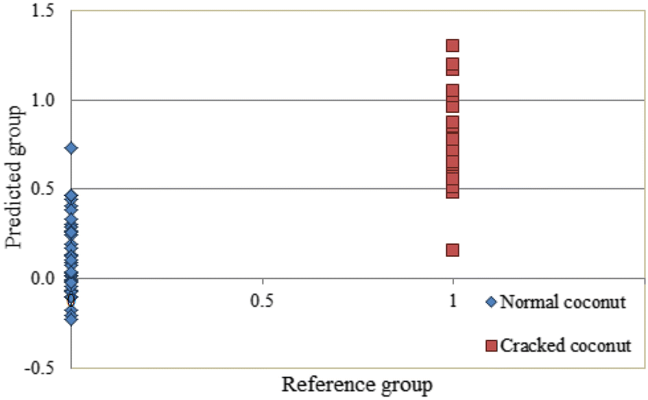 Crack para software iglesia hoy crack gratis