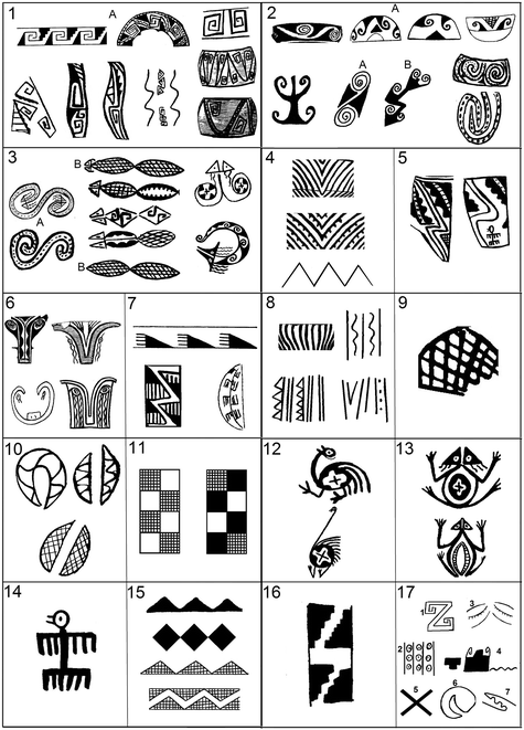 Understanding The Past Through Indigenous Knowledge And - 