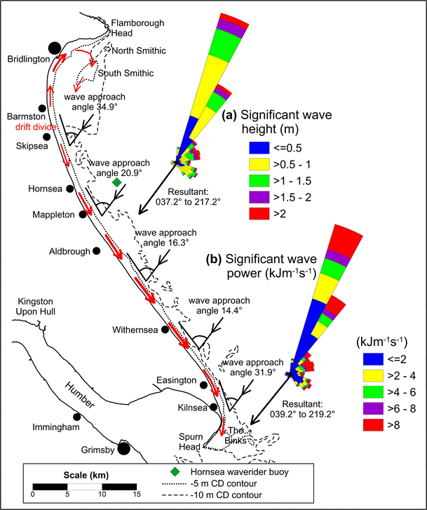 Spatial and temporal variations in softcliff erosion along the