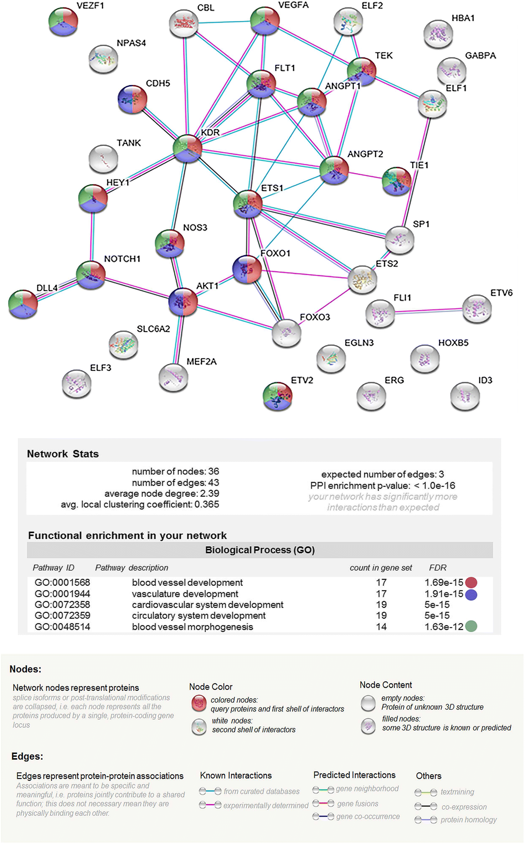 Open image in new window ...